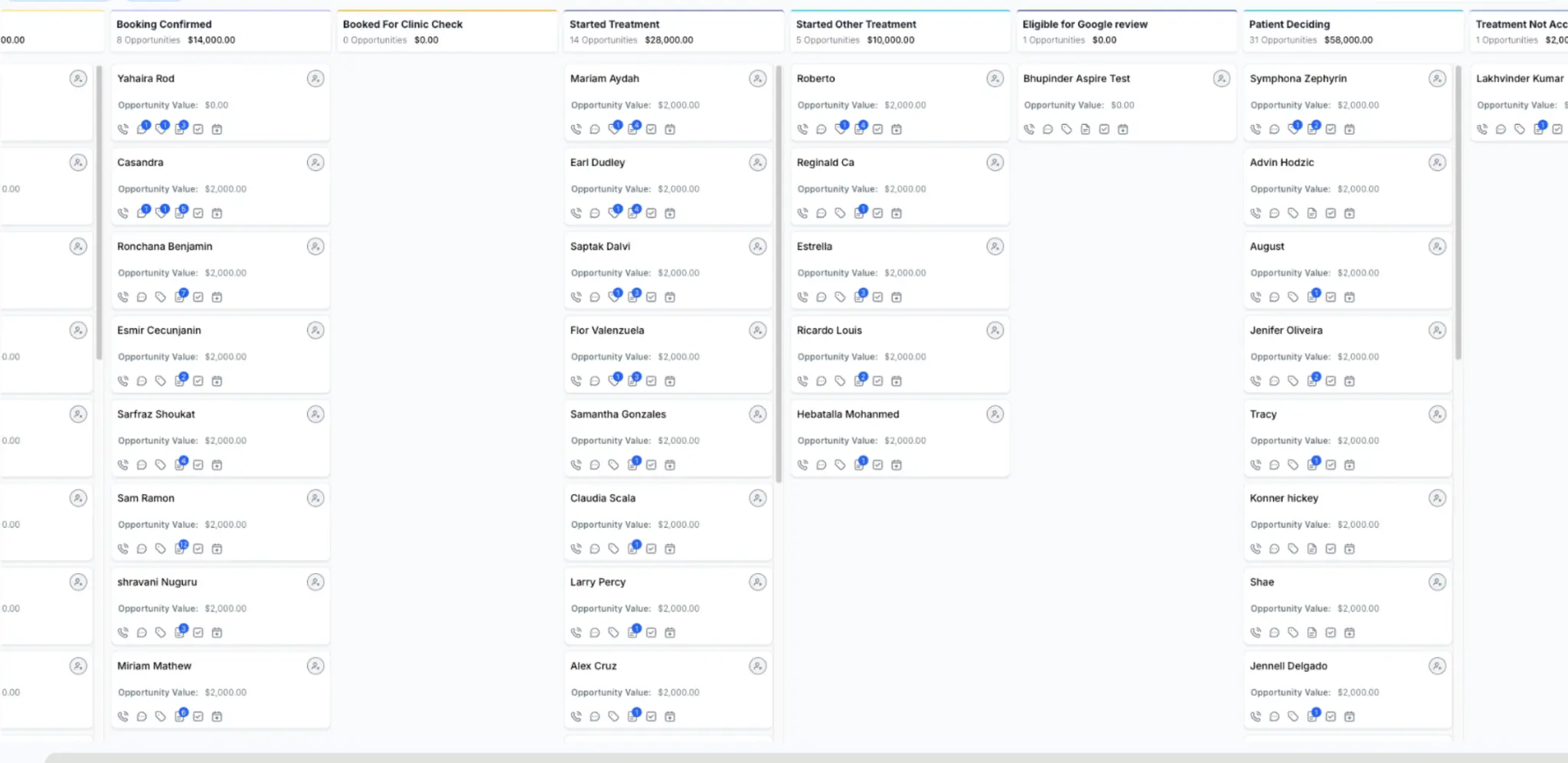 PurpleFire CRM Pipeline — full view